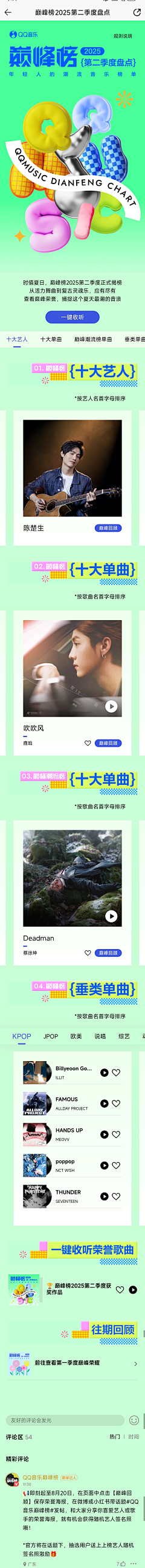 小智同学、采集到电商设计-运营设计