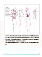[人物素描的设计和创意].(Figure.Drawing：Design.and.Invention).(美)迈克尔.汉普顿.(Michael.Hampton).高清扫描版0022