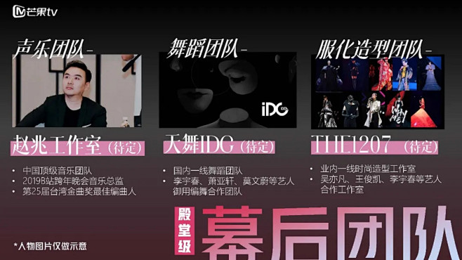 芒果tv | 2020《乘风破浪的姐姐》...