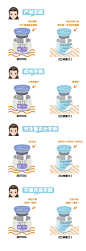 玻尿酸肉毒素 保妥适 衡力信息流 单页 瘦脸针 祛皱 肉毒素去法令纹 国产衡力 大分子玻尿酸 玻尿酸对比图 玻尿酸产品详情页