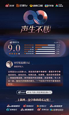 西多呗梨采集到口碑图