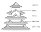 中国古建筑和日本古建筑的差异有哪些？_29