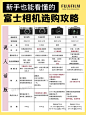 别纠结了人生第一台富士相机这样选 - 小红书