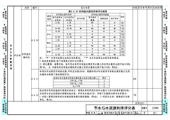 云境采集到图集-《绿色建筑评价标准应用技术图示》15J904 