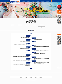 太阳出来咿呦喂采集到企业发展史