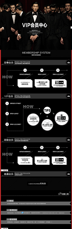 看毛线采集到品牌文化会员制度