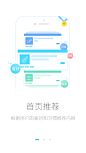 来自相册