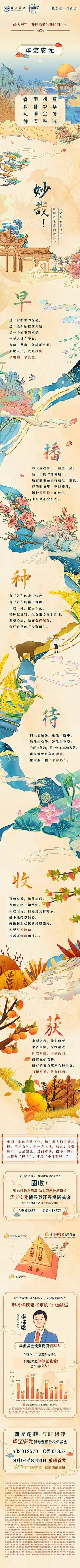 手绘长图