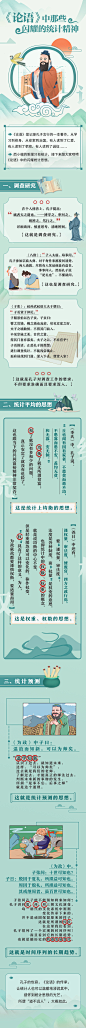 论语古风统计精神调查长图