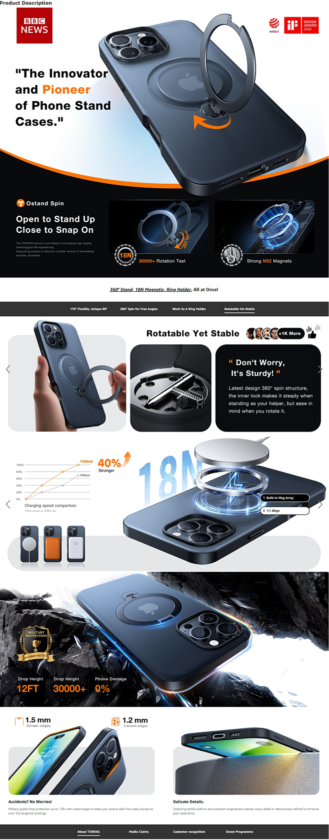 Amazon.com: TORRAS 3...