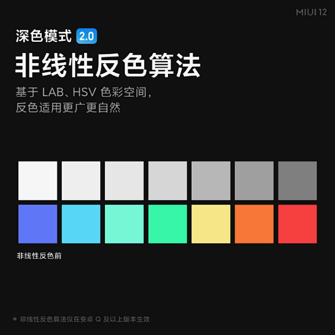 #MIUI12# 首先来讲讲，深色模式2...