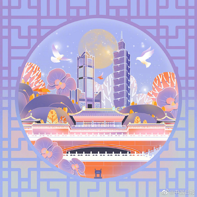 @中国日报 的个人主页 - 微博