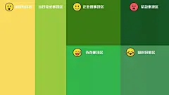 (1 封私信 / 6 条消息) 大家有类似的电脑壁纸吗？ - 知乎 : 这类壁纸又被称为工作分区电脑壁纸、桌面分区电脑壁纸，或者四象限电脑壁纸。更多类似壁纸：微云文件分享…
