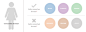 Why Is Facebook Blue? The Science Behind Colors In Marketing : Turns out, something as simple as tweaking the color of a button changes user behavior or endears people to your product. Buffer’s Leo Widrich explains the importance of color in website and b