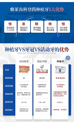 触动－晓初采集到网站