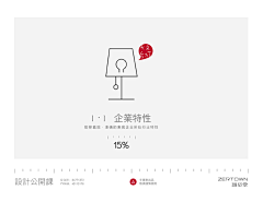 大七萬采集到待分类