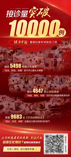 那一年de蜕变采集到我的收藏（下载请查看来源）