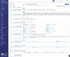 CE青年采集到销售易｜CRM