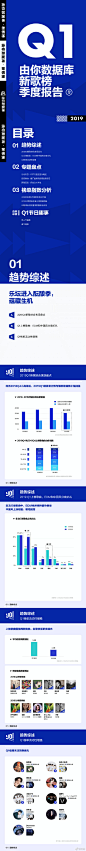                                                         《由你音乐榜》发布2019第一季度报告，从榜单Top10歌曲来看，这一次的报告才符合我对当下华语乐坛现状的观察与认识，Top10歌曲非常鲜明地反映出了乐坛当下的热门趋势与主流听众喜好的主要构成，即主流视听空间主要被“短视频歌曲”与“流量歌曲”所霸占，已成为这个时代的“主流”，而昔日的“主流流行 ​​​​...展开全文c                            