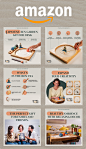 beautiful Amazon product listing image, infographic, lifestyle is very important when selling a product online. Product Listing image, amazon Infographic or product lifestyle. 