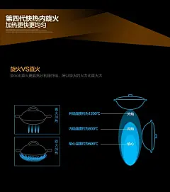 【美的燃气灶 三层防爆玻璃 第四代内旋火 Q636B（天然气）】产品介绍，最低价格，生活家电_美的,为人类创造美好生活。