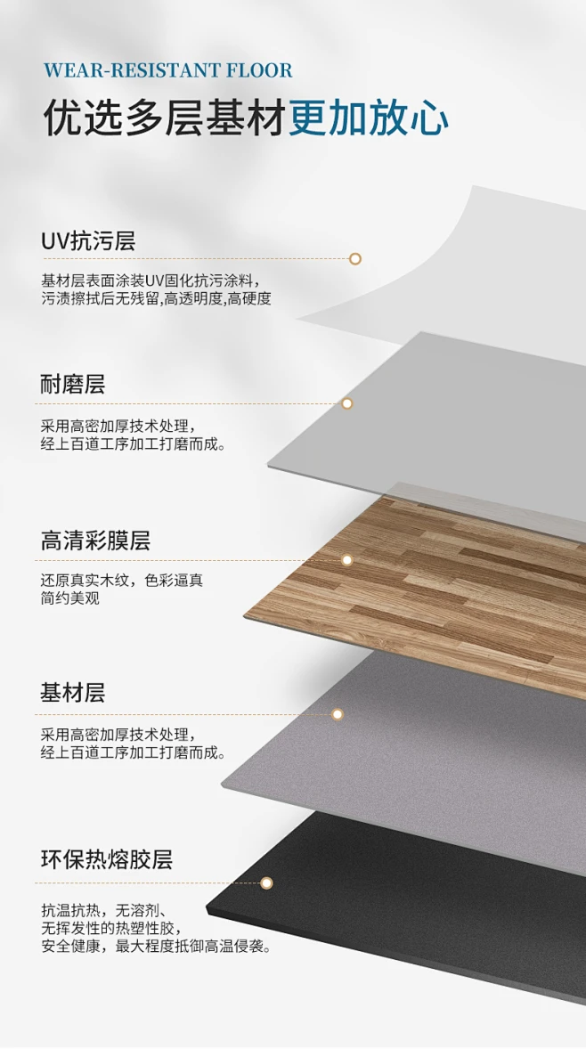 大自然地板 京彩自粘地板革PVC地板贴加厚防水耐磨商用地板家用-tmall.com天猫-花瓣网