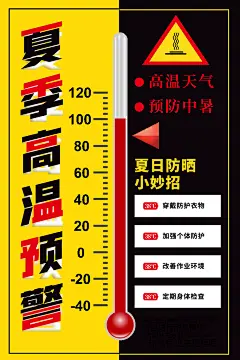 创意大气高温预警海报