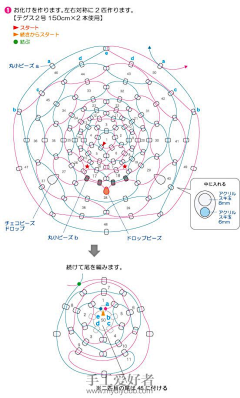 ilang采集到串珠走线图教程