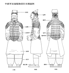 LuciusQ采集到考古文物绘图
