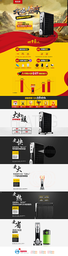 Justlove*采集到剪发那些事