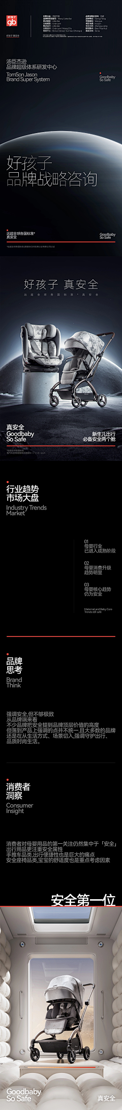 Trees林樾采集到品牌策略页设计