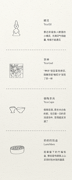 天行者西泡泡采集到信息/资质展示