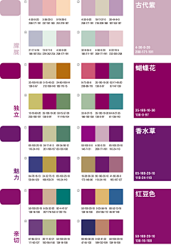 soda柳然采集到c