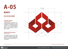 钰儿珠采集到字体设计