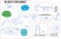 Behance :: 为您呈现