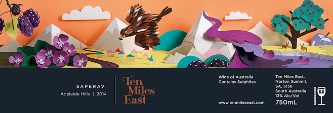 Ten Miles East - Win...