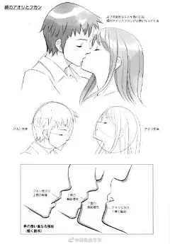 动漫人物情侣亲吻亲密动态
.
学习漫画人物插画手绘参考 ​​​​