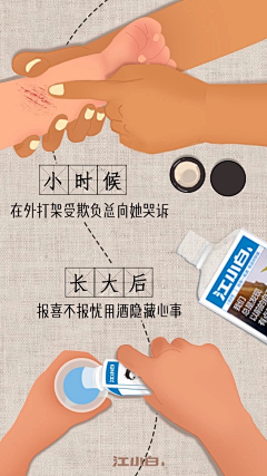 有这人吗采集到收集