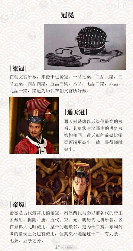 【 中国古人 戴冠、束巾文化】从古至今，...