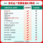 【双11预售特权】0.1元预约抢大额红包 (单拍不发货，详询客服）-tmall.com天猫