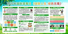禁毒  - 源文件下载【酷图网】禁毒,禁毒海报,禁毒展板,禁毒宣传海报,禁毒宣传展板,校园禁毒,学校禁毒,禁毒宣传栏,禁毒知识,禁毒常识,预防毒品,学校,校园,社区,家庭,社区禁毒,家庭禁毒,毒品知识,毒品常识,禁毒挂图,拒绝毒品,国际禁毒日,禁毒漫画,挂图,校园禁毒展板,校园禁毒海报,青少年禁毒