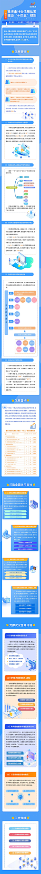 【【图解】重庆市“十四五”社会信用体系建设规划】_信用中国