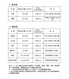 Cloveい采集到读书