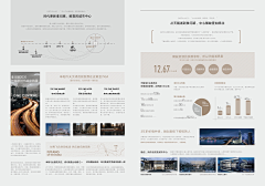 xingqiliua采集到C参考-软文 DM