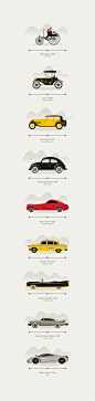 History of the Automobile on Behance #UI#