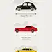 History of the Automobile on Behance