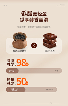 路無力采集到酵素 益生菌 代餐食品-手机端-详情页