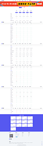 价格-点金tool4seller|亚马逊卖家数据分析运营工具|亚马逊选品工具|亚马逊关键词工具|点金数据通|原amz4seller