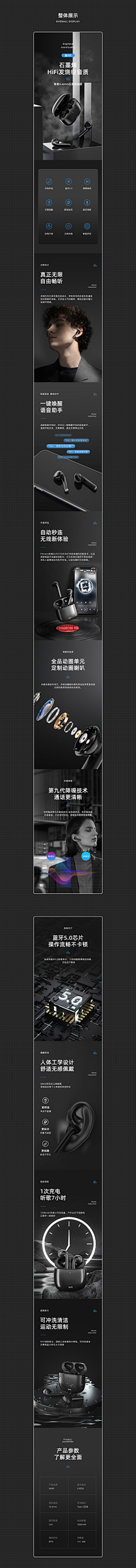 爱摸鱼的猫采集到x-3c详情页