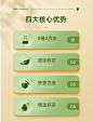 浅色小清新电商详情页茶叶核心优势卖点版式